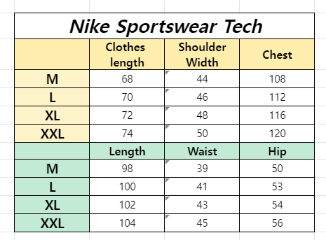 Nike Sportswear Tech Fleece Full Zip Hoodie & Joggers Set Rough Green and Black 2